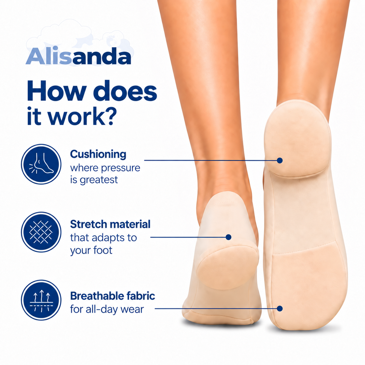 Alisanda™——Therapeutic socks for foot pain