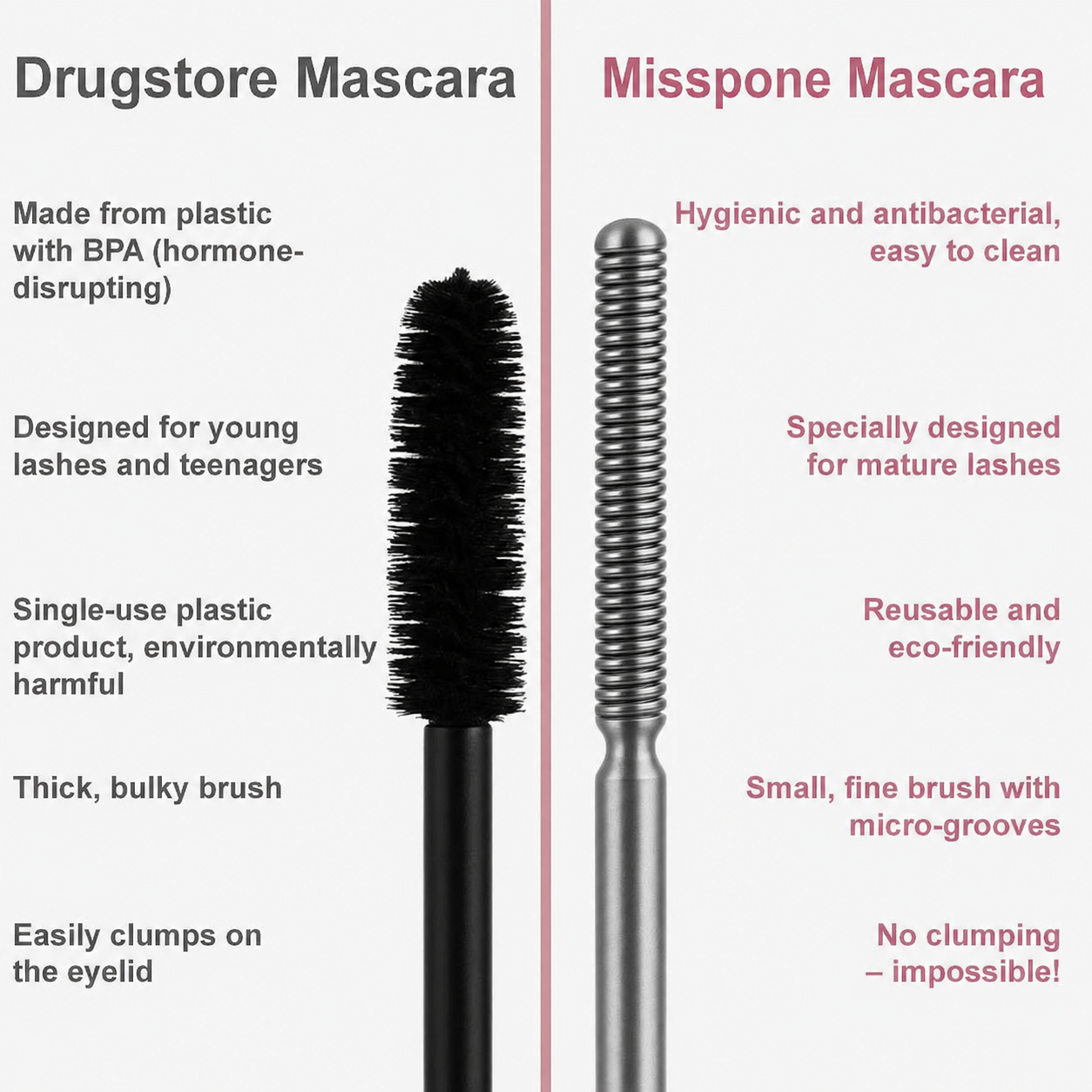 Misspone ® Waterproof Fibre Mascara💧  – Volume & Length without Clumping for Dramatic Moments