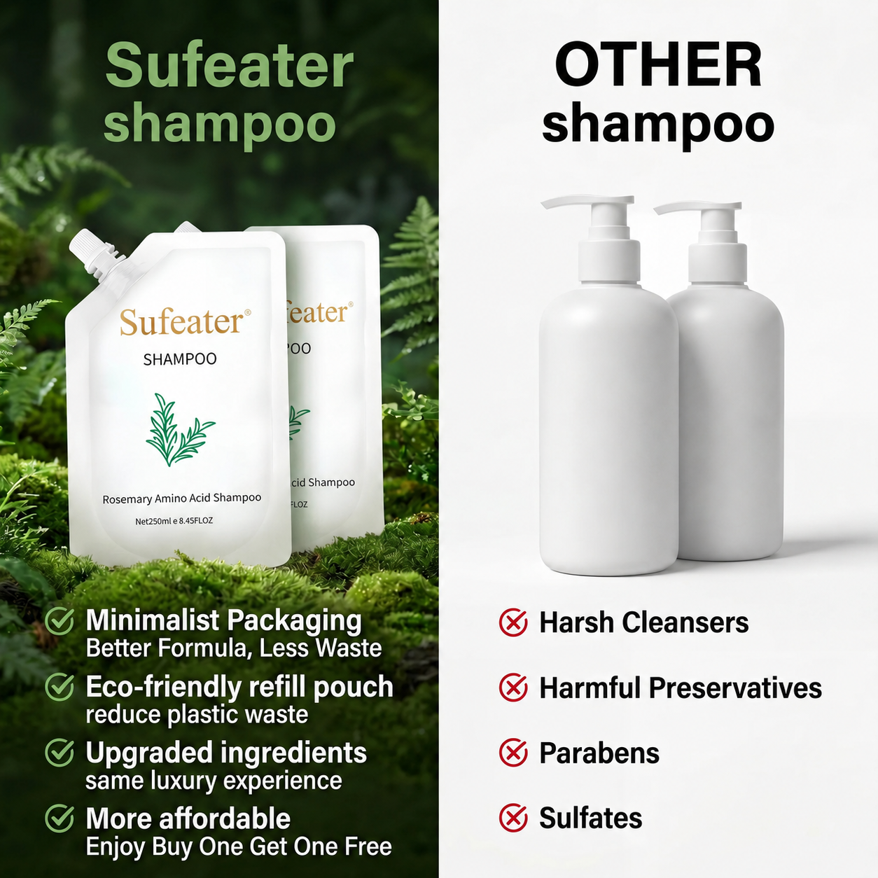 Sufeater®Rosemary&amp;Anti-Hair Fall HairLoss Treatment Shampoo