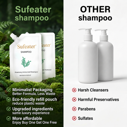 Sufeater®Rosemary&amp;Anti-Hair Fall HairLoss Treatment Shampoo