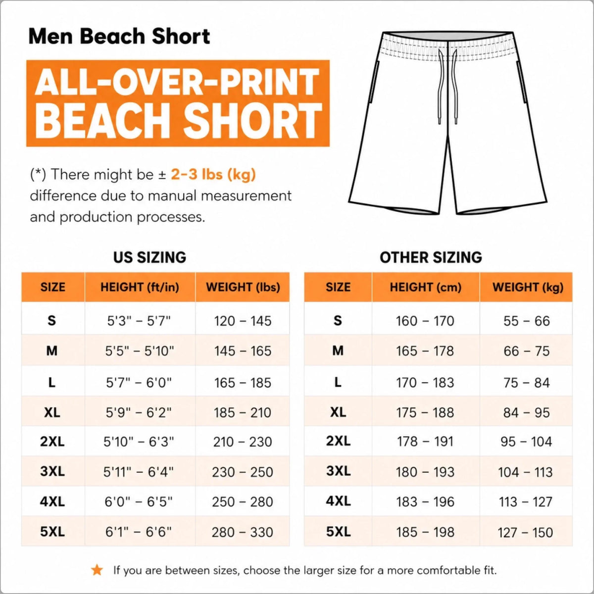 😂 Wide Load Swim Trunks a The Pair Everyone Will Notice