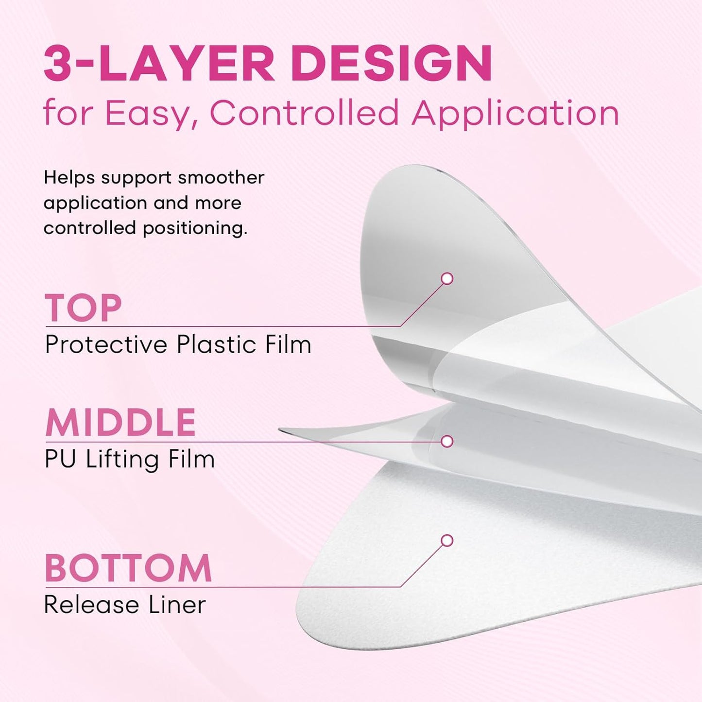 10PCS Body Lifting Patches for Legs/Abdomen/Buttocks & Arms Skin Tightening Waterproof